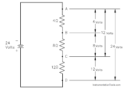  Visual representation of voltage divider principle
